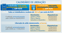 FGTS liberado
